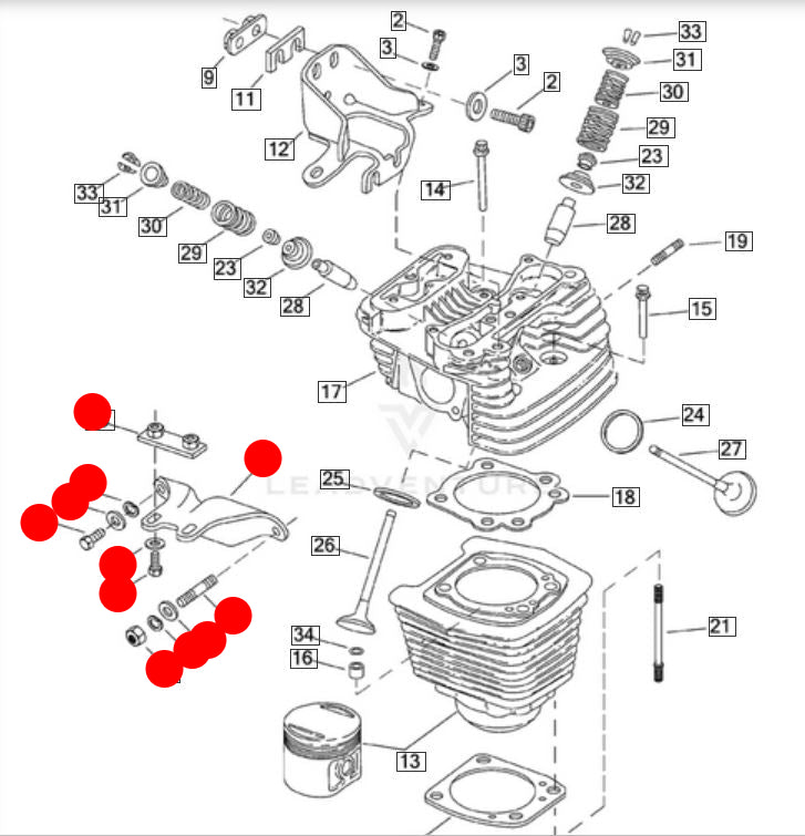 Support moteur supérieur avant Sportster Harley Davidson REF OEM 16214-86