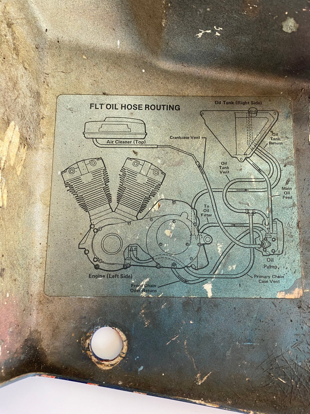 Cache latéral droit Touring Harley Davidson