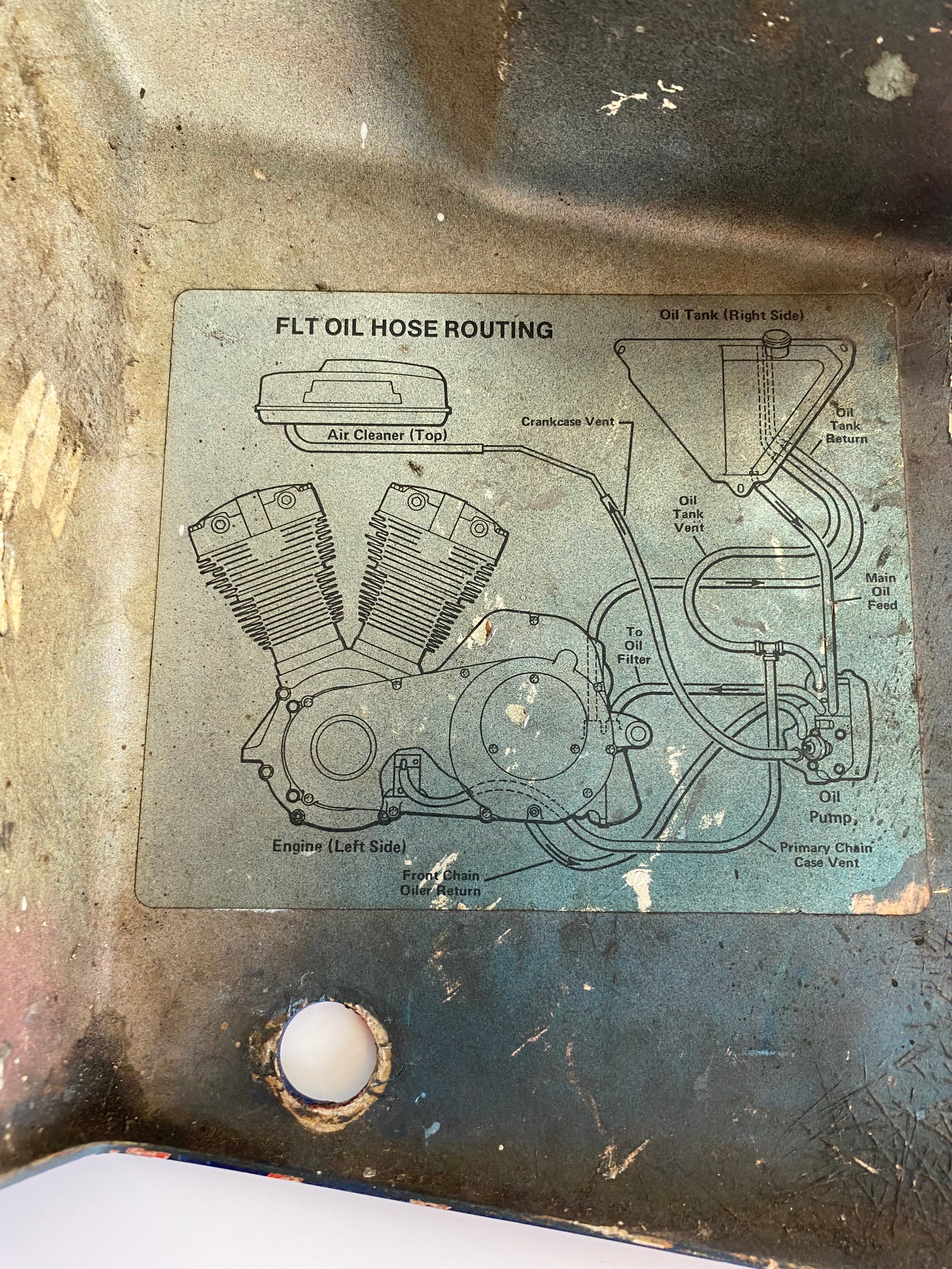 Cache latéral droit Touring Harley Davidson