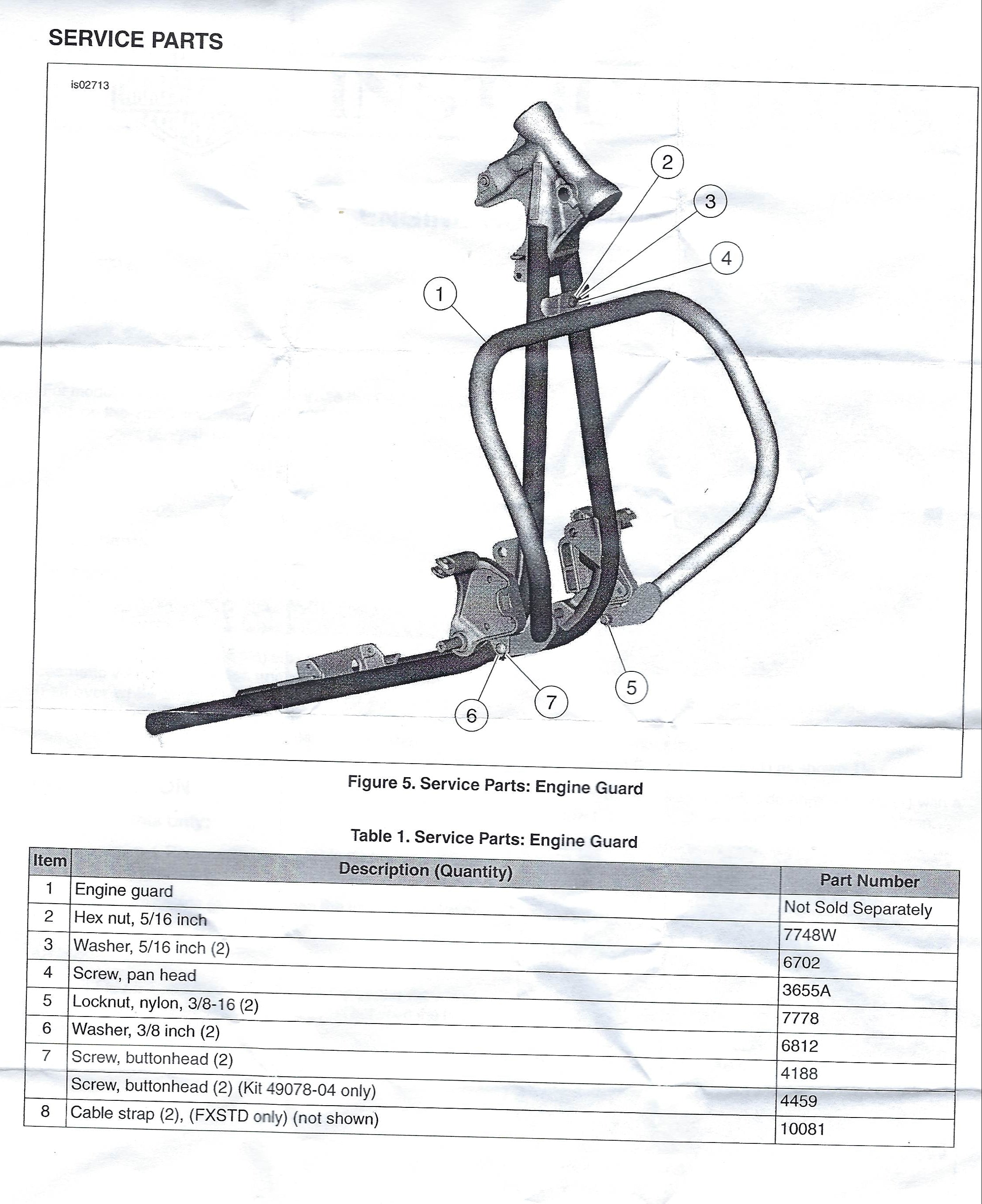 Kit visserie pour crash bar Softail Custom Harley Davidson REF 4188 & 7778